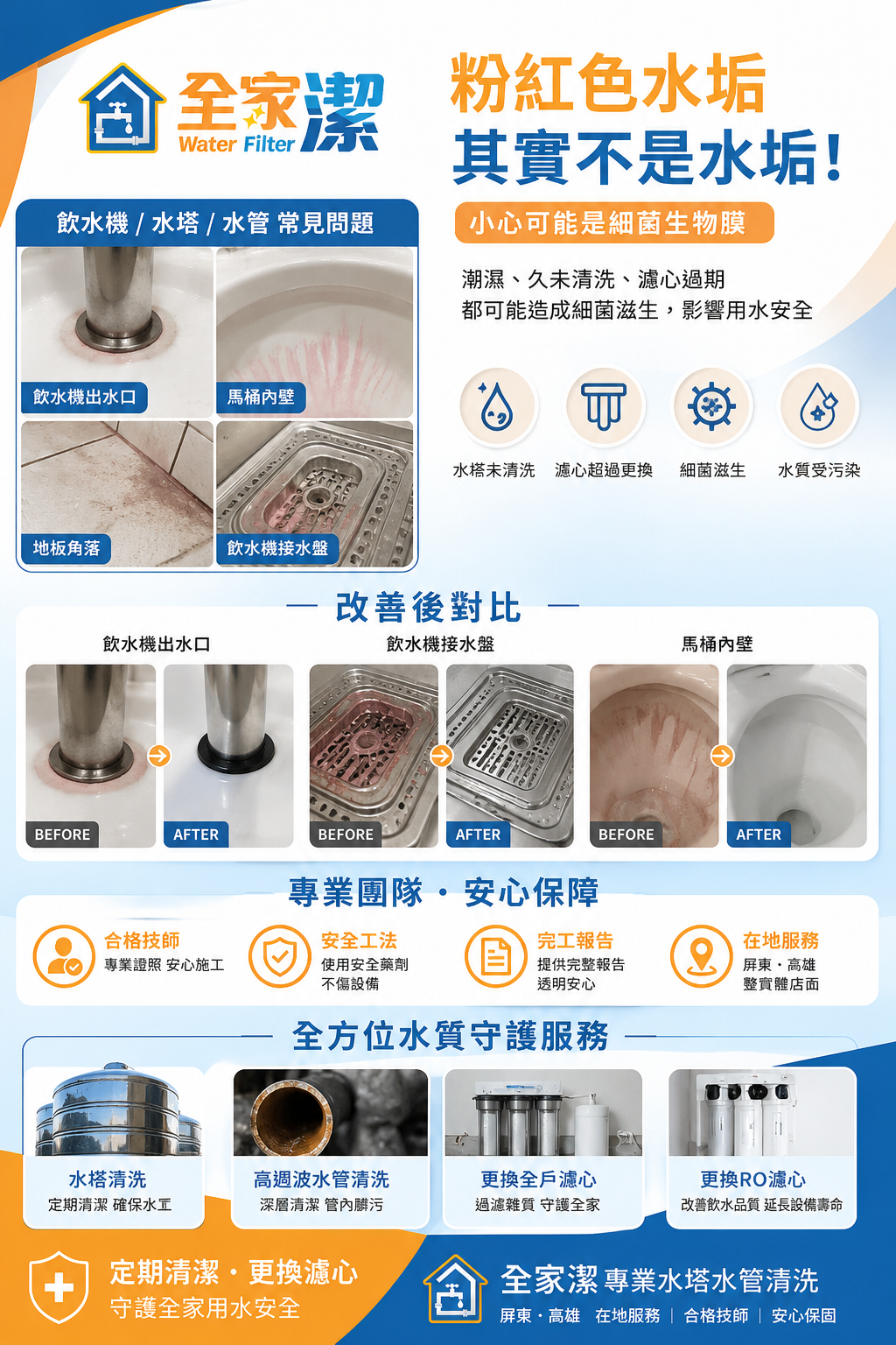 全家潔粉紅色水垢其實不是水垢？小心可能是細菌生物膜！案例施工或設備安裝現場照片
