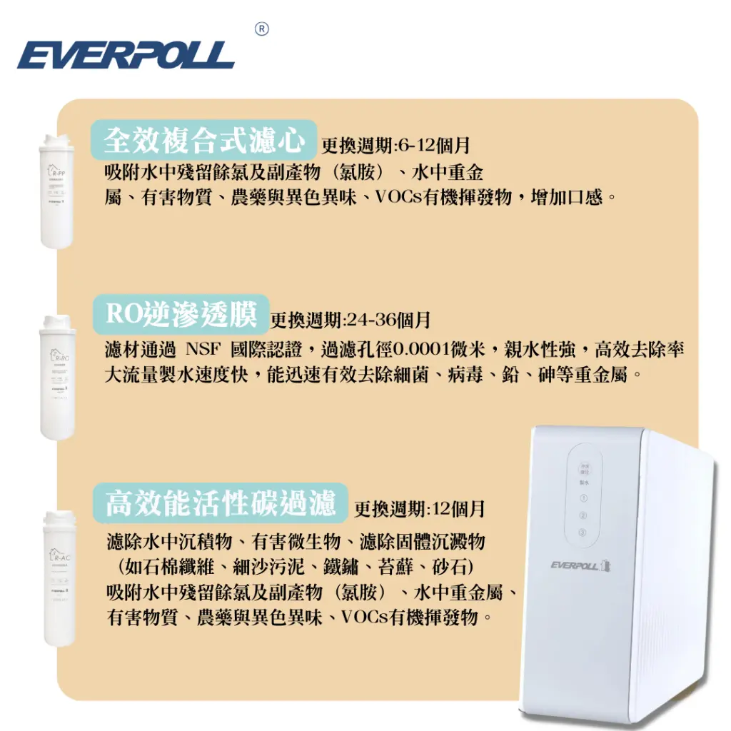 直出RO500.webp